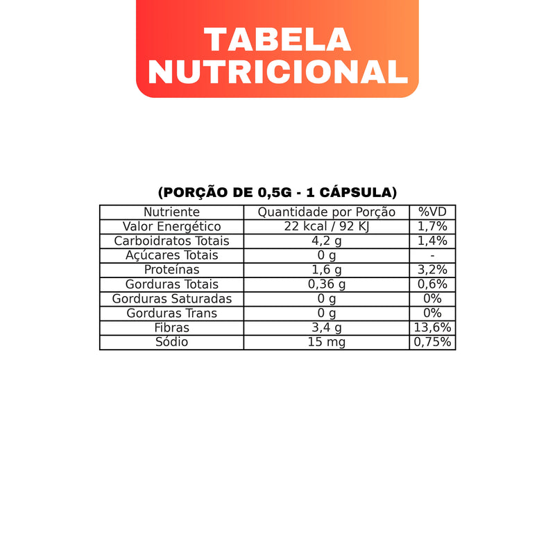 Mounja Fit Black Mounjaro